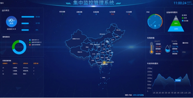 機(jī)房動環(huán)監(jiān)控系統(tǒng)、機(jī)房動力環(huán)境集中監(jiān)控系統(tǒng)、機(jī)房動環(huán)監(jiān)控系統(tǒng)解決方案 機(jī)房動環(huán)監(jiān)控系統(tǒng)、機(jī)房動力環(huán)境集中監(jiān)控系統(tǒng)、機(jī)房動環(huán)監(jiān)控系統(tǒng)解決方案