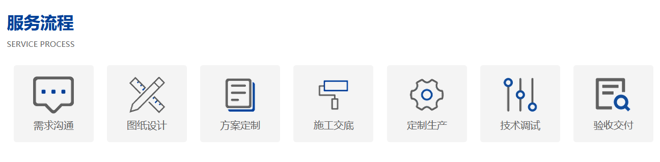 酒店監控工程、酒店監控系統、酒店監控工程施工企業、智慧酒店